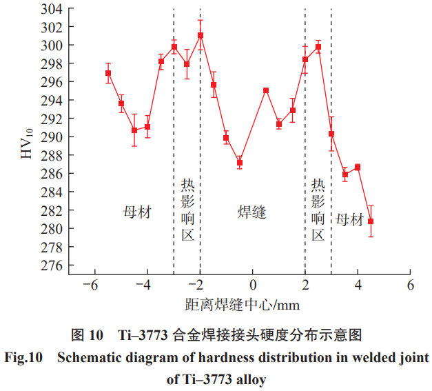 1772009439351209.png 10.png